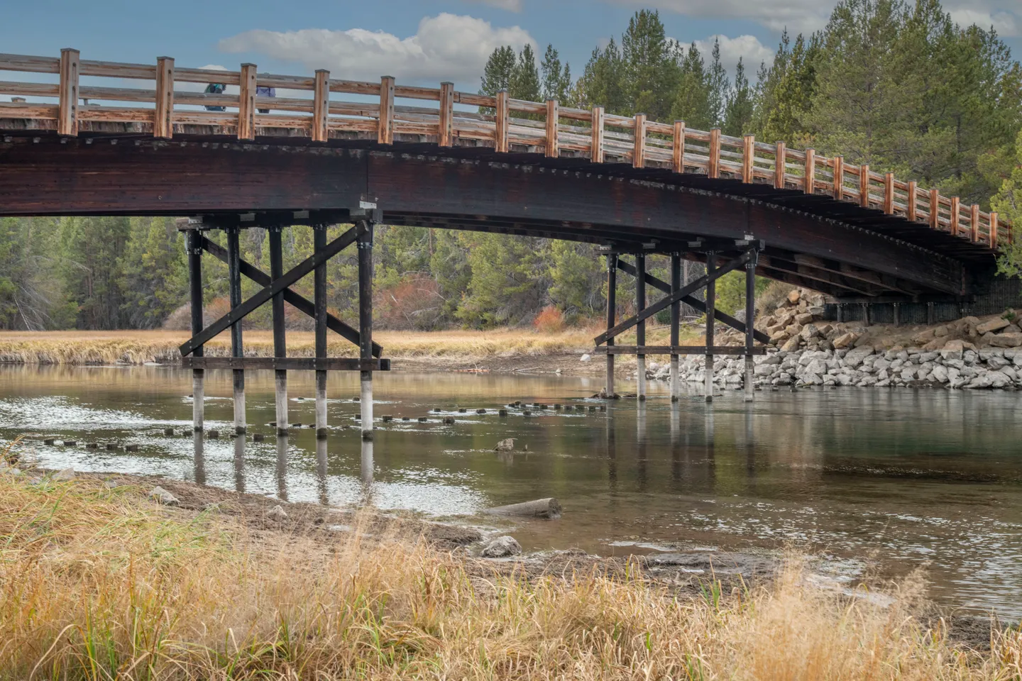 A wooden bridge with railings spanning across a calm river surrounded by grass, rocks, and evergreen trees under a partly cloudy sky.